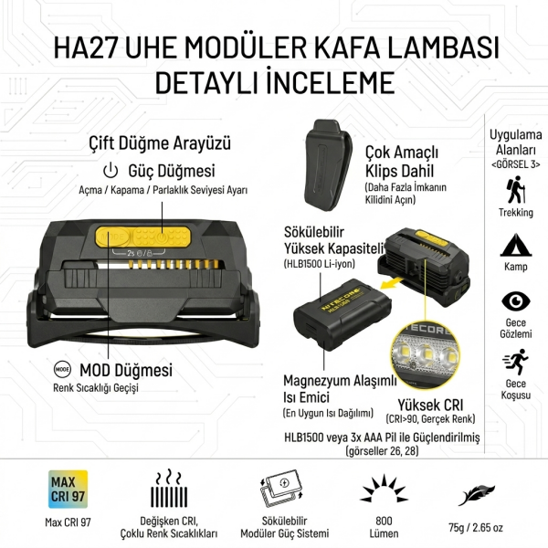 Nitecore Ha27uhe 800 Lumen Kafa Feneri