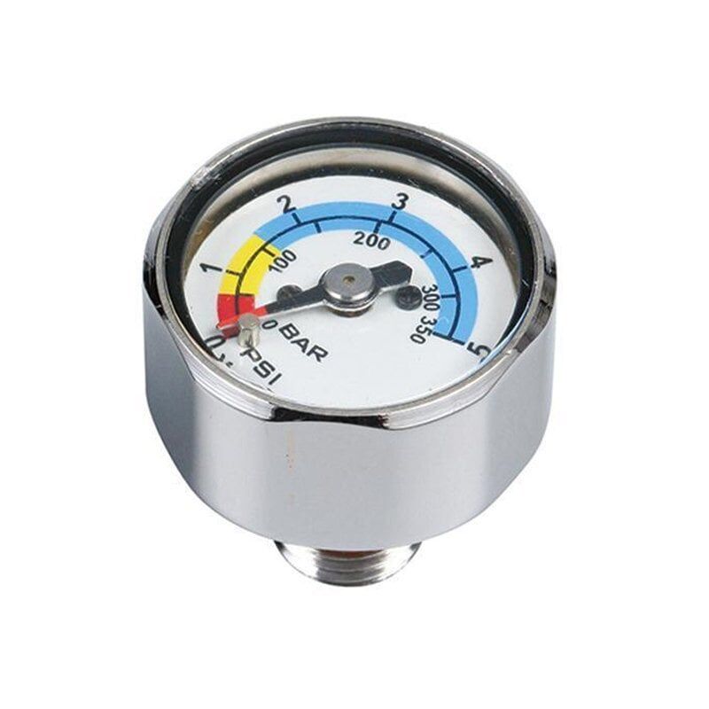 Problue Mini Basinc Gostergesi (indicator)