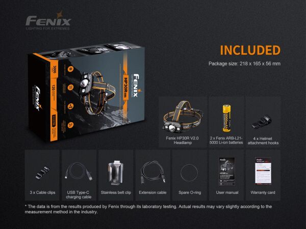 Feni̇x Hp30r V2.0 3000 Lümen Kafa Feneri̇