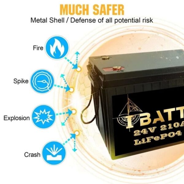 Ibattery Lifepo4 24v 210a Pri̇zmati̇k Hücreli̇ Akü